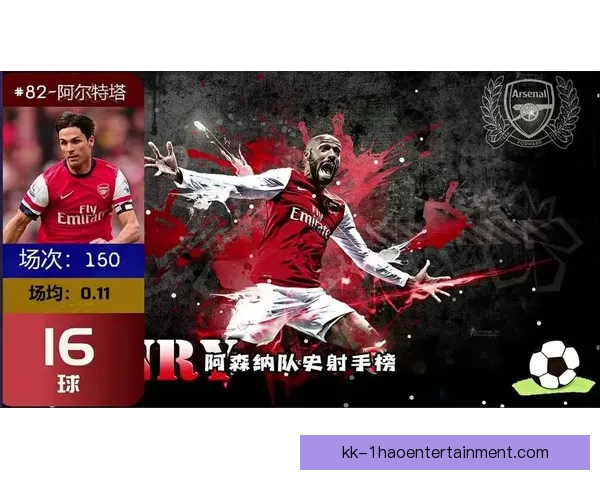 亨利加冕阿森纳队史射手王创造辉煌纪录成为传奇人物