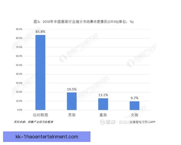 从整体实力差距透视联赛竞争格局与发展趋势的系统分析与比较观察
