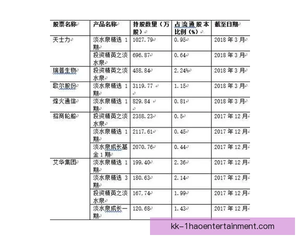 国家队最新大名单解读看点解析新老交替与战术信号核心用人思路 国家队最新大名单解读看点解析新老交替与战术信号核心用人思路